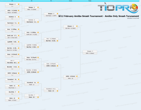 February Amiibo Only Smash Tournament - Bracket